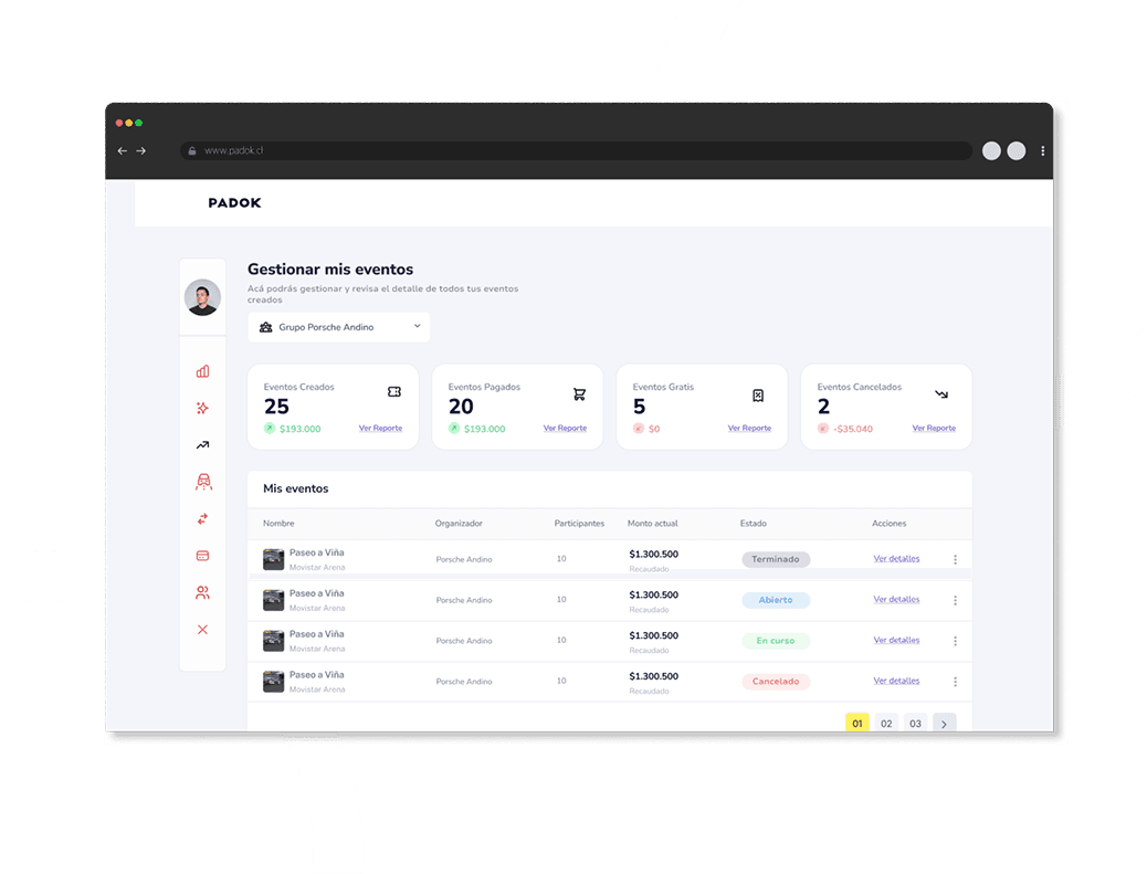 Revisa los invitados a tus eventos